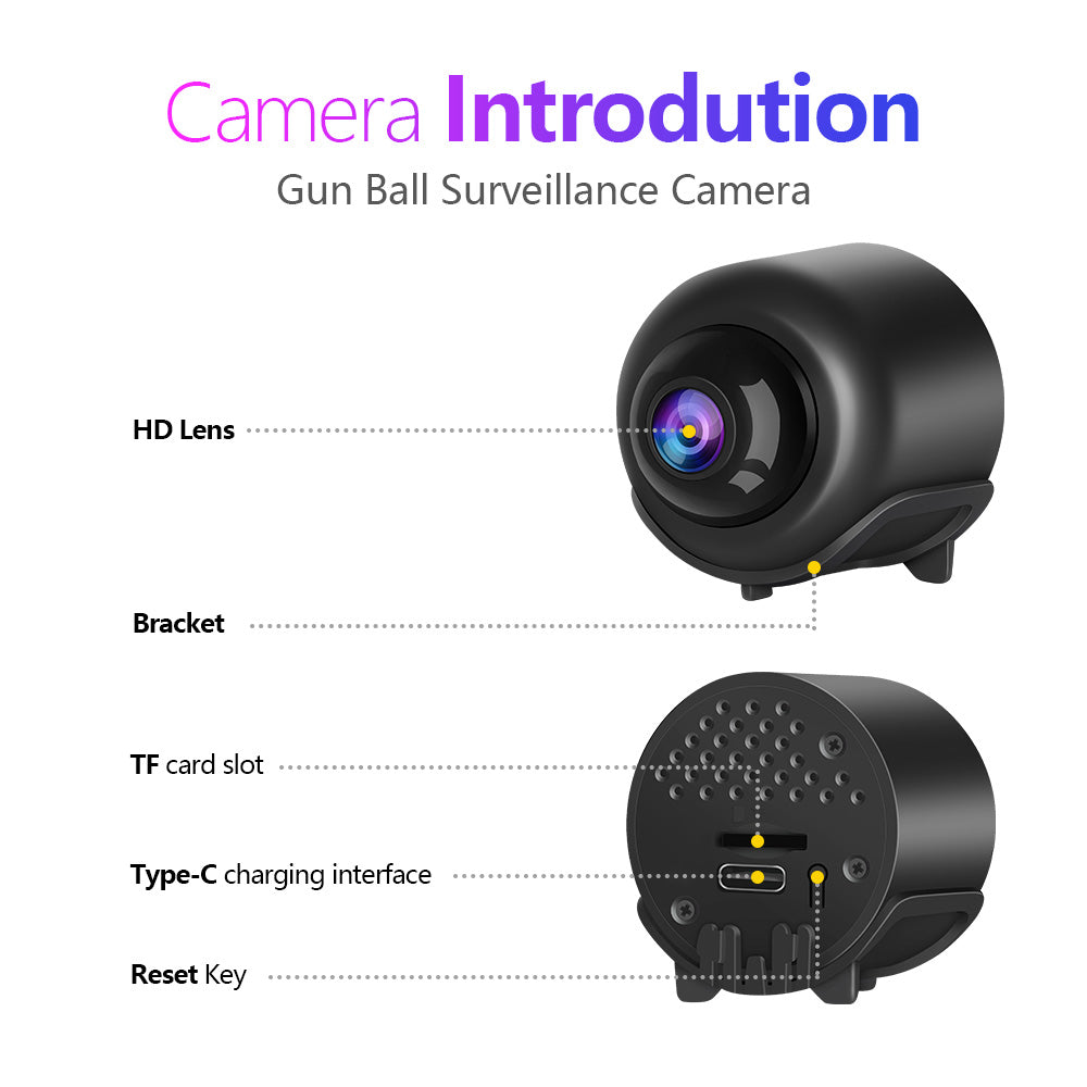 FONZY Mini Wireless WiFi Camera – Smart App Live Monitoring for iOS & Android