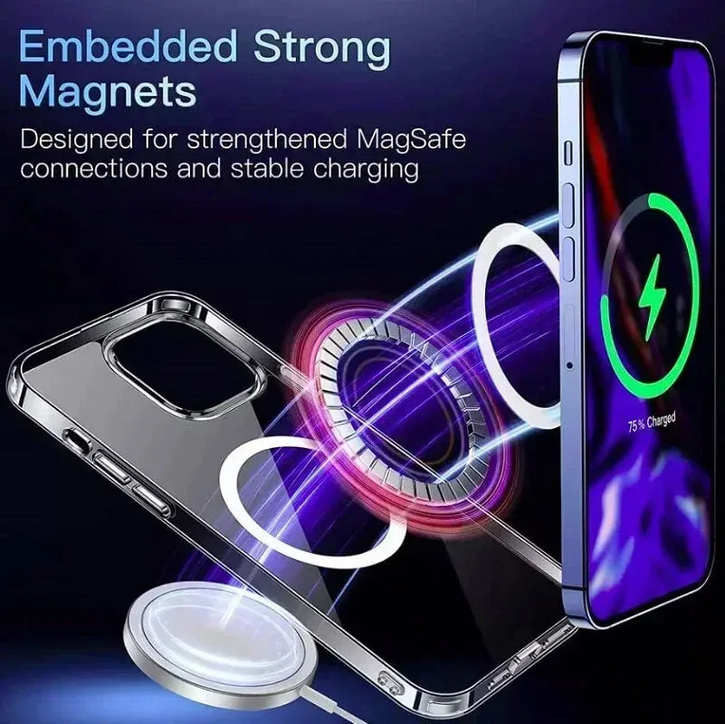 FONZY Magnetic Clear iPhone Case – Strong MagSafe Alignment & Drop Protection