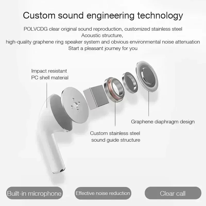 FONZY Open-Ear Bluetooth Clip-On Headphones with Charging Case