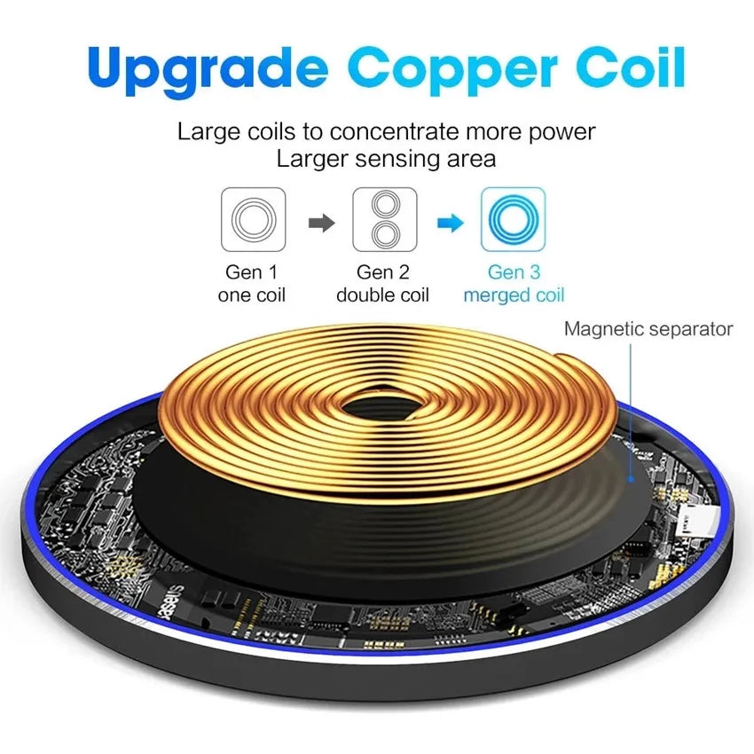 FONZY 100W Premium Ultra-Slim Fast Wireless Charger Pad