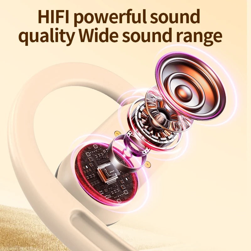 FONZY Open-Ear Wireless Earbuds with 90° Rotatable Ear Hooks – Bluetooth 5.4