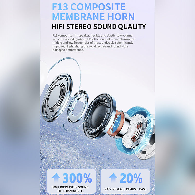 FONZY A7 Pro Wireless Earbuds – Bluetooth 5.3, 20H Battery Life, Hi-Fi Stereo Sound