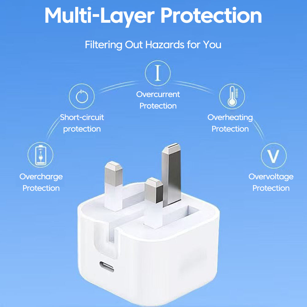 FONZY 20W USB-C Fast Charger with Foldable UK Plug & Fast Charging Cable Set