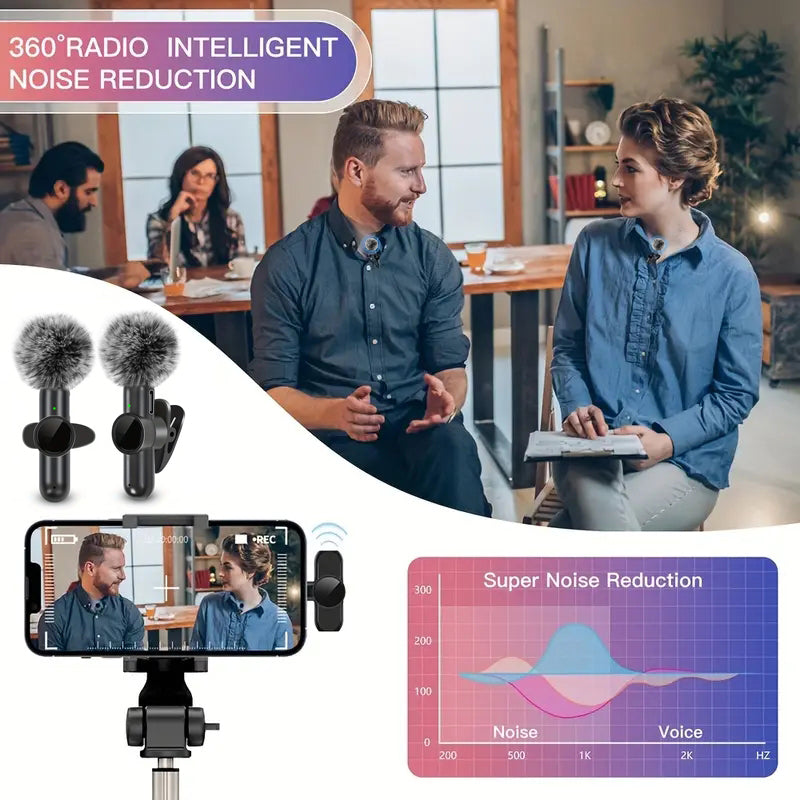 FONZY Wireless Lavalier Mic for iPhone, Android & Type-C