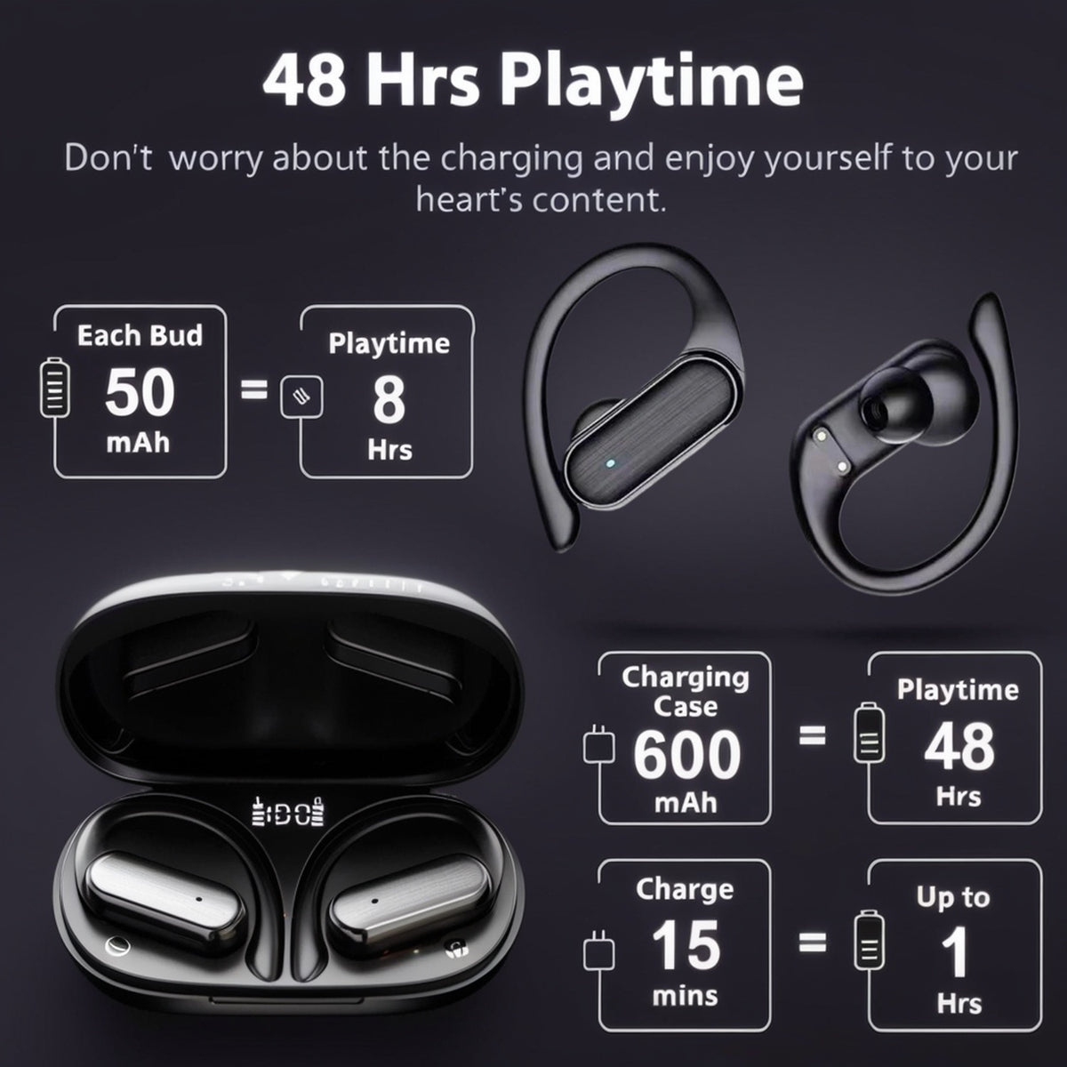FONZY Over-Ear Sport Wireless Earbuds – 48H Playtime & Sweat-Resistant Earhooks