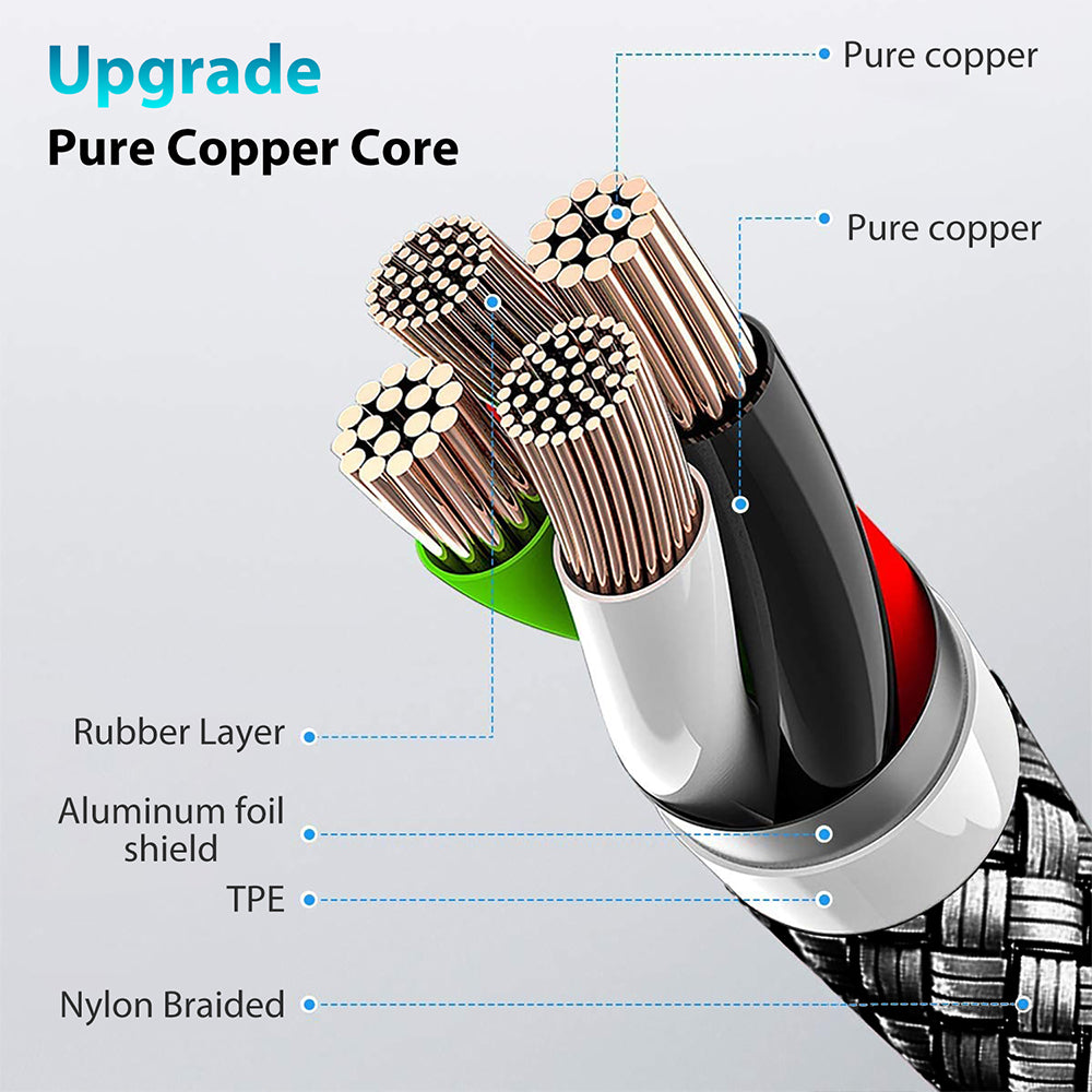 FONZY™ 60W PD Fast Charging Nylon Braided Type-C to Type-C Cable